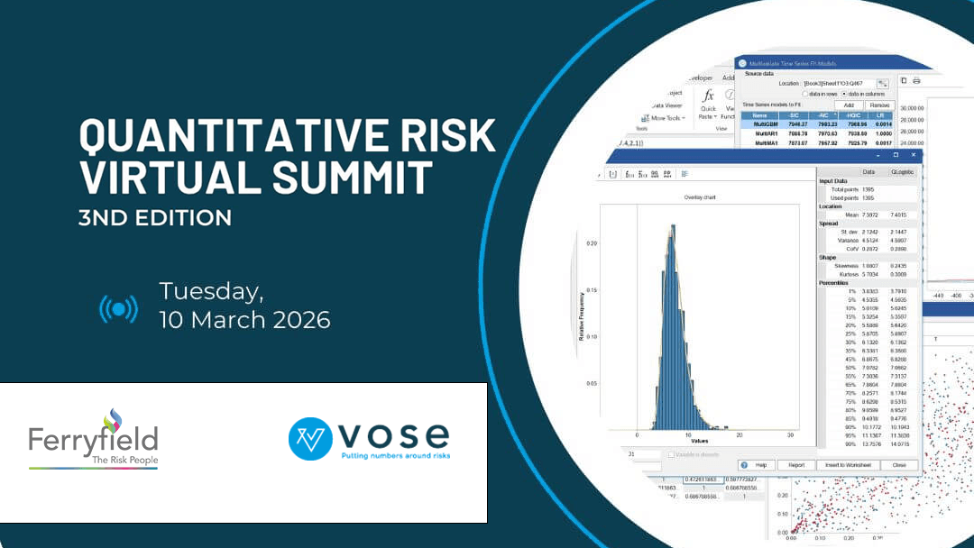 Quantitative Risk Virtual Summit (3rd Edition)