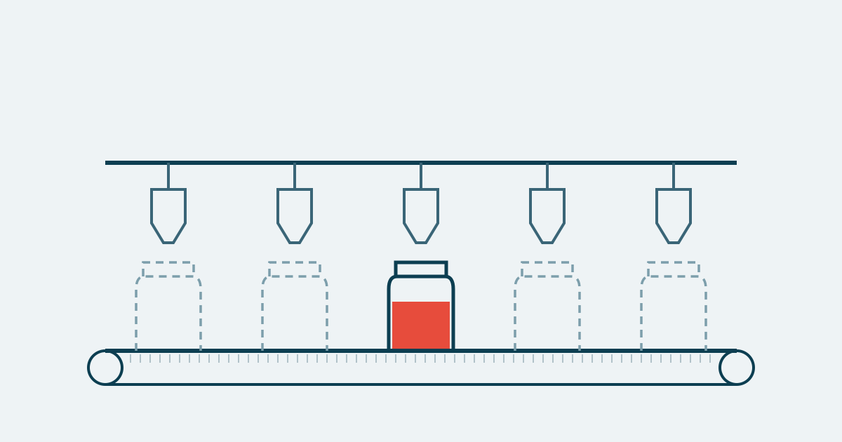 Five identical filling heads over a conveyor; four jars beneath them are drawn in dashed outline and one, in the middle, is filled