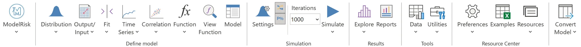 ModelRisk's @RISK-style ribbon: Distribution, Output/Input, Fit, Time Series, Correlation, Function, View Function, Model, Settings, Iterations, Simulate, Explore, Reports, Data, Utilities, Convert Model