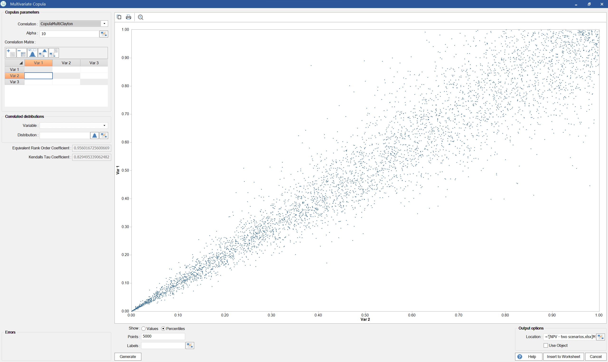 Risk analysis correlation interface