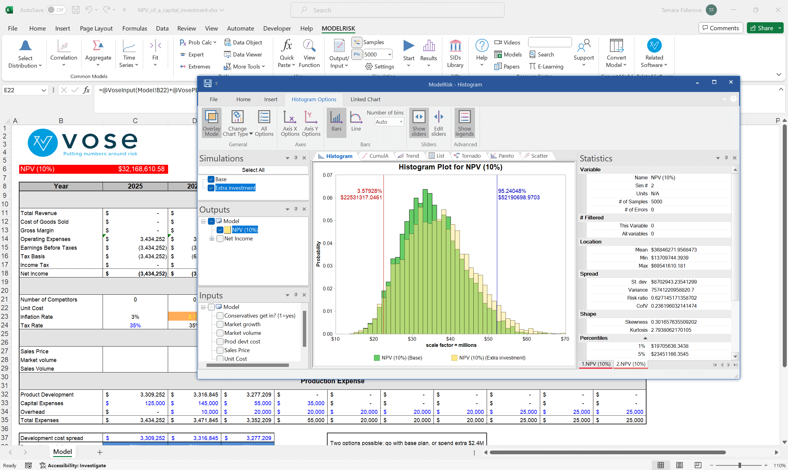 Simulation result charts and statistics output